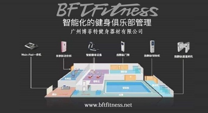 智能健身系統
